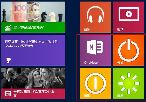 &ldquo;Win + X&rdquo;也可以,Windows 8.1关机方法大全
